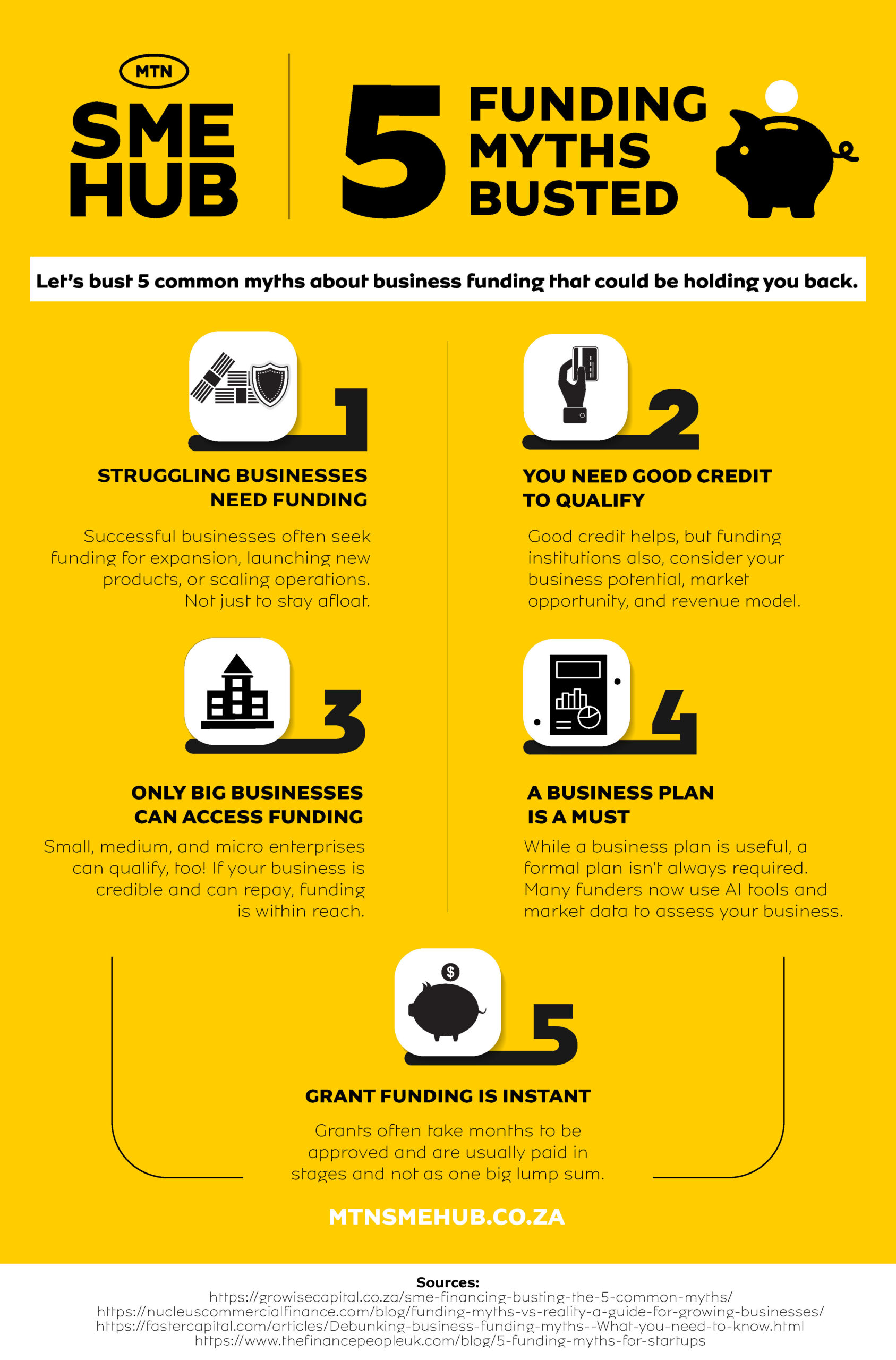five funding myths infographic