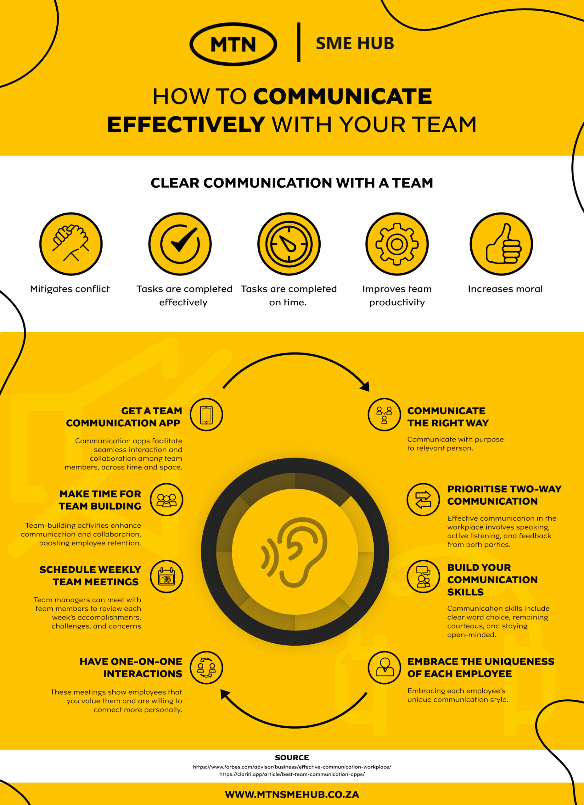 How-to-communicate-effectively-Infographic (1)